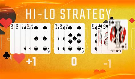 blackjack counting systems|Blackjack Card Counting 101 .
